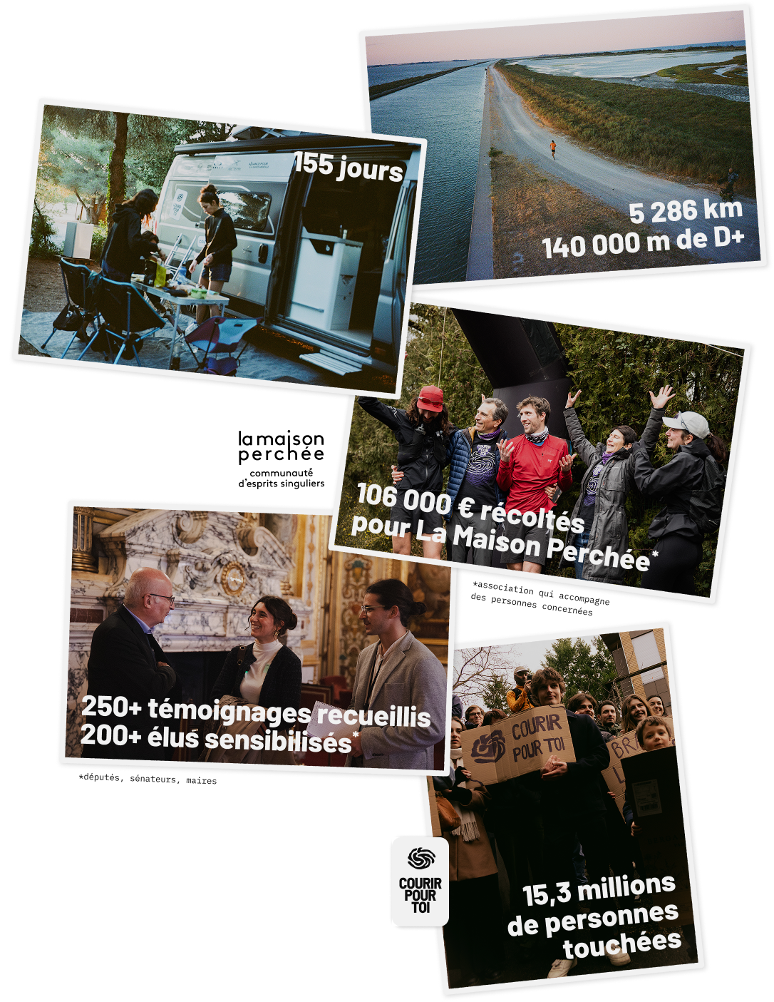 Crédit photos de haut en bas : Caroline Pauleau — Louis court, beau paysage ; Caroline Pauleau — dans le van ; Louis Lepron — arrivée tous les 5 ; Caroline Pauleau — Pauline avec élus / en rencontre ; Louis Lepron — des personnes avec pancartes Courir pour Toi.